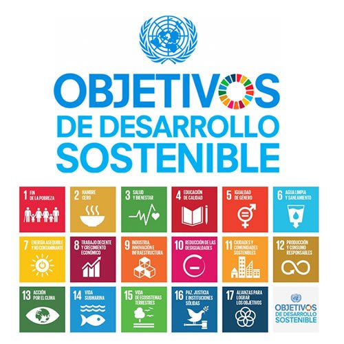 PDA Bullying en línea con los Objetivos de Desarrollo Sostenible (ODS) y la Agenda 2030